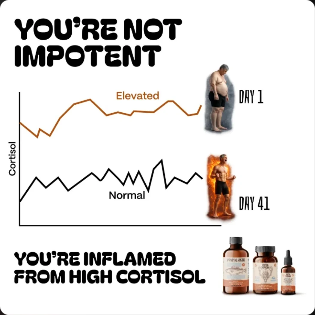Gráfica de cortisol: día 1 vs. día 41